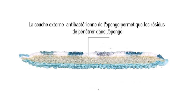 Éponge Lavable Fait Main - Essuie-Tout-Lavable