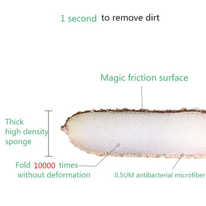 Éponge Microfibre Salle de Bain
