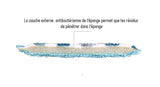 Éponge Microfibre Antibactérienne Réutilisable